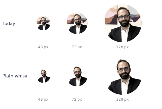 The same photograph at 48, 72 and 128 pixels, before and after the background is removed